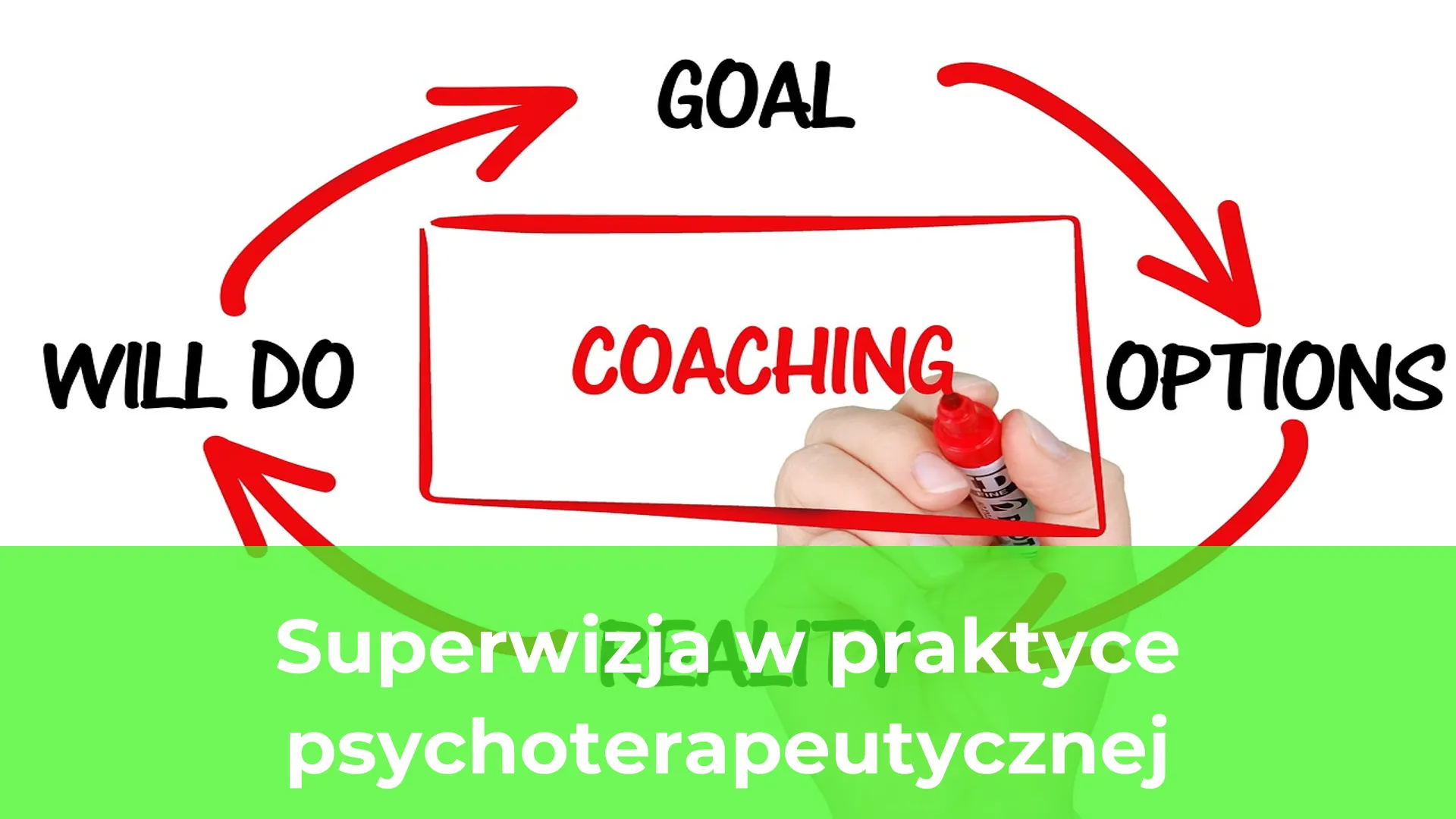 Superwizja w praktyce psychoterapeutycznej